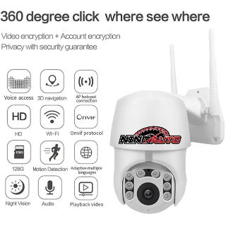 กล้องวงจรปิด Ip Camera Wifi กล้องหมุนตาม Auto