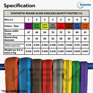 สลิงผ้าใบกลม Technotex รับน้ำหนักได้ 1 ตัน ความยาว 0.5–5 เมตร มาตรฐานสากล Safety Factor 7:1 – Veerasteel