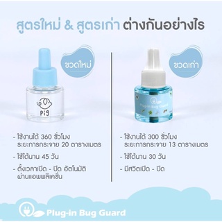 Plung-in Bug Guard (Rifill) ขนาด 45 Ml. แพ็ค 3 ขวด