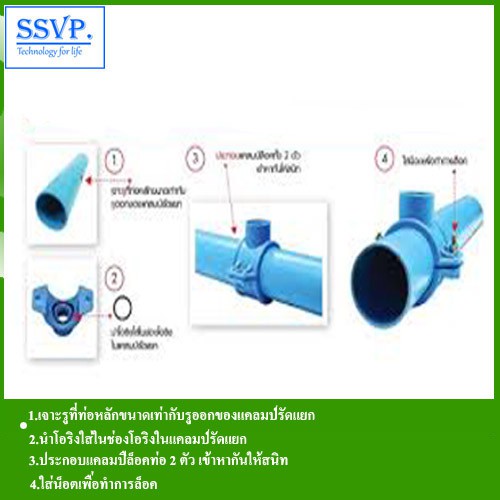 แคลมป์รัดแยก PVC เกลียวในด้านเดียว  ขนาด 4″ x  1 1/2″ รหัสสินค้า 359-314 ราคา ถูกที่สุด ดีลบีเคเค แกลเลอรีภาพที่ 2
