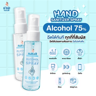 แอลกอฮอล์ สเปรย์ พกพา ยี่ห้อน่ารัก ขนาด 50ml แอลกอฮฮล์75% Food grade แอลกอฮอล์สเปร์ยเด็ก พร้อมส่ง