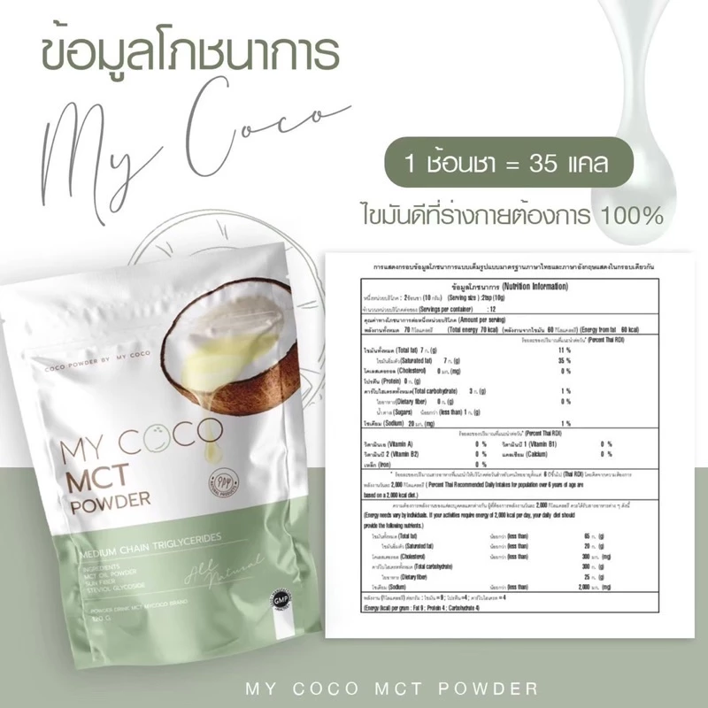[ส่งไวมาก เปิดขนส่งเอง] สายกาแฟ ทานกาแฟได้ทั้งหุ่นและสุขภาพ ลดไว คุมหิว รีดไขมัน thumbnail 8