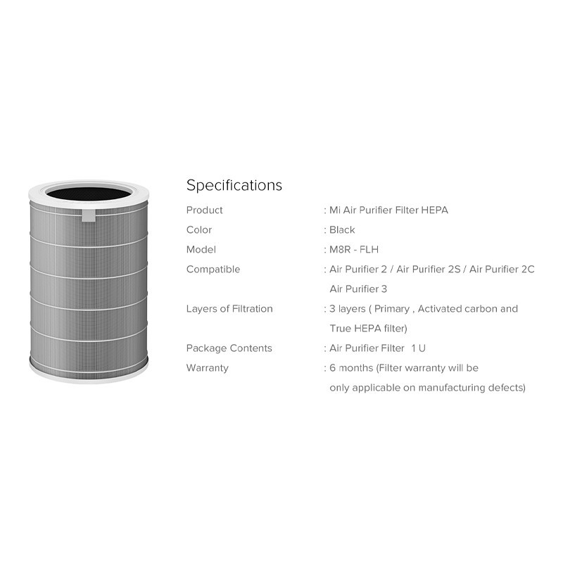 Xiaomi Mi Air Purifier Filter HEPA Black ไส้กรองอากาศ สำหรับ Pro 2S 3H
