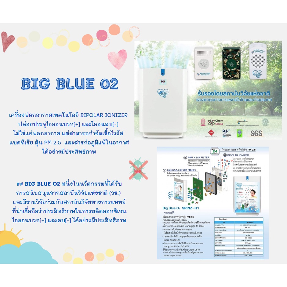 เครื่องฟอกอากาศ เครื่องฆ่าเชื้อโรค ion - ไอออน ส่งฟรี เครื่องบำบัดอากาศ ...