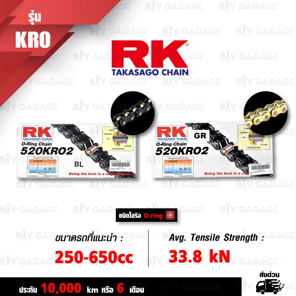 RK TAKASAGO CHAIN โซ่มอเตอร์ไซค์ รุ่น KRO2 O-Ring ขนาด 520-120 ข้อ ข้อต่อหมุดย้ำ [520-120 KRO2 O-RIN