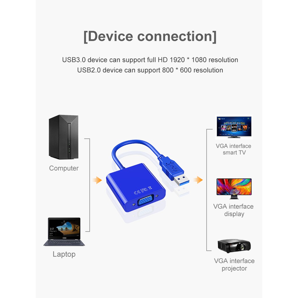อะแดปเตอร์ USB 3.0 เป็น VGA USB เป็น VGA การ์ดจอ สายเคเบิลภายนอก