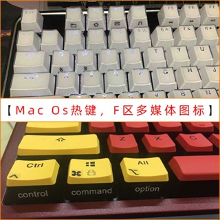 Yixi สติกเกอร์ปุ่มลัด ลายมัลติมีเดีย ไอคอน สีดํา สําหรับติดตกแต่งแป้นพิมพ์ MAC os