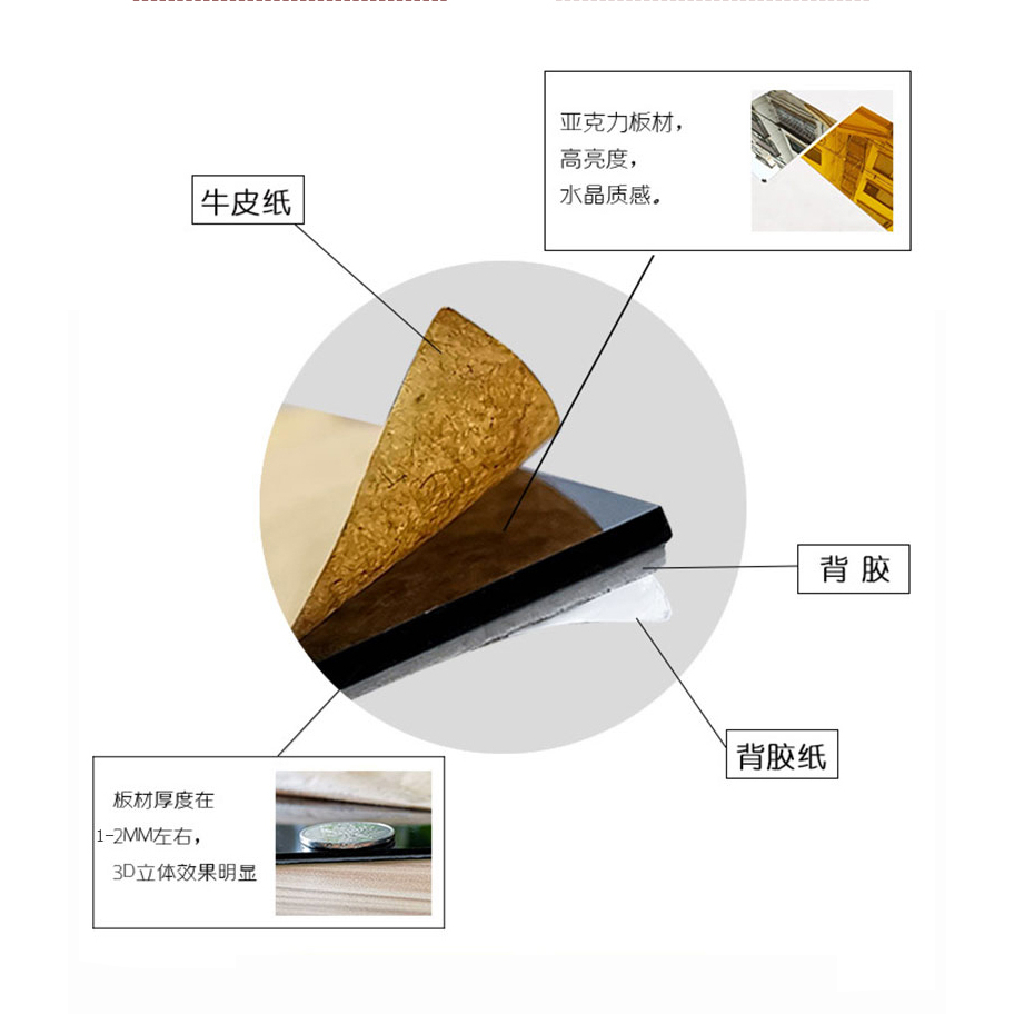 [DAORUI] สติกเกอร์อะคริลิค ลายการ์ตูนแมว สามมิติ กันน้ํา มีกาวในตัว สําหรับติดตกแต่งผนังห้องนอนเด็กอนุบาล - รูปที่ 5