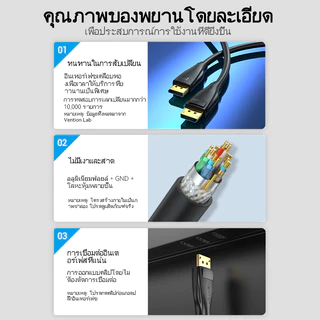 Vention DisplayPort 1.4 สาย Dp to Dp 1.4 สายเคเบิล display port 2.1 Cable 8K 60Hz for Computer
