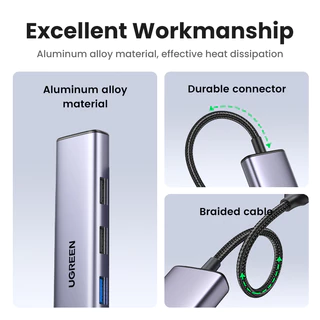 Ugreen อะแดปเตอร์ฮับ USB-C เป็น USB 3.0 HDMI 4K 30Hz PD100W 5Gpbs สําหรับ MacBook Air Dell XPS13 IPAD Pro 2020 Samsung S21 S20