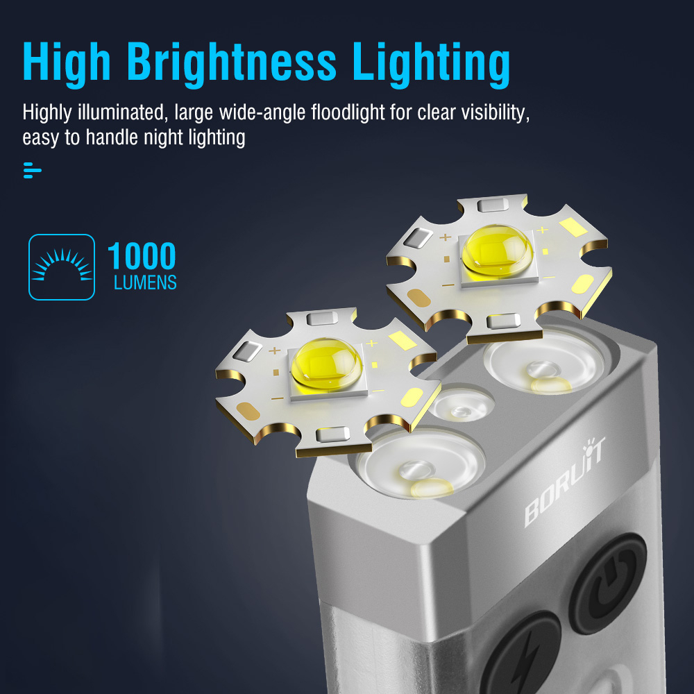Boruit V10 พวงกุญแจไฟฉาย LED EDC Type-C แบบแม่เหล็ก 365nm UV ชาร์จซ้ําได้ ราคา ถูกที่สุด ดีลบีเคเค แกลเลอรีภาพที่ 4