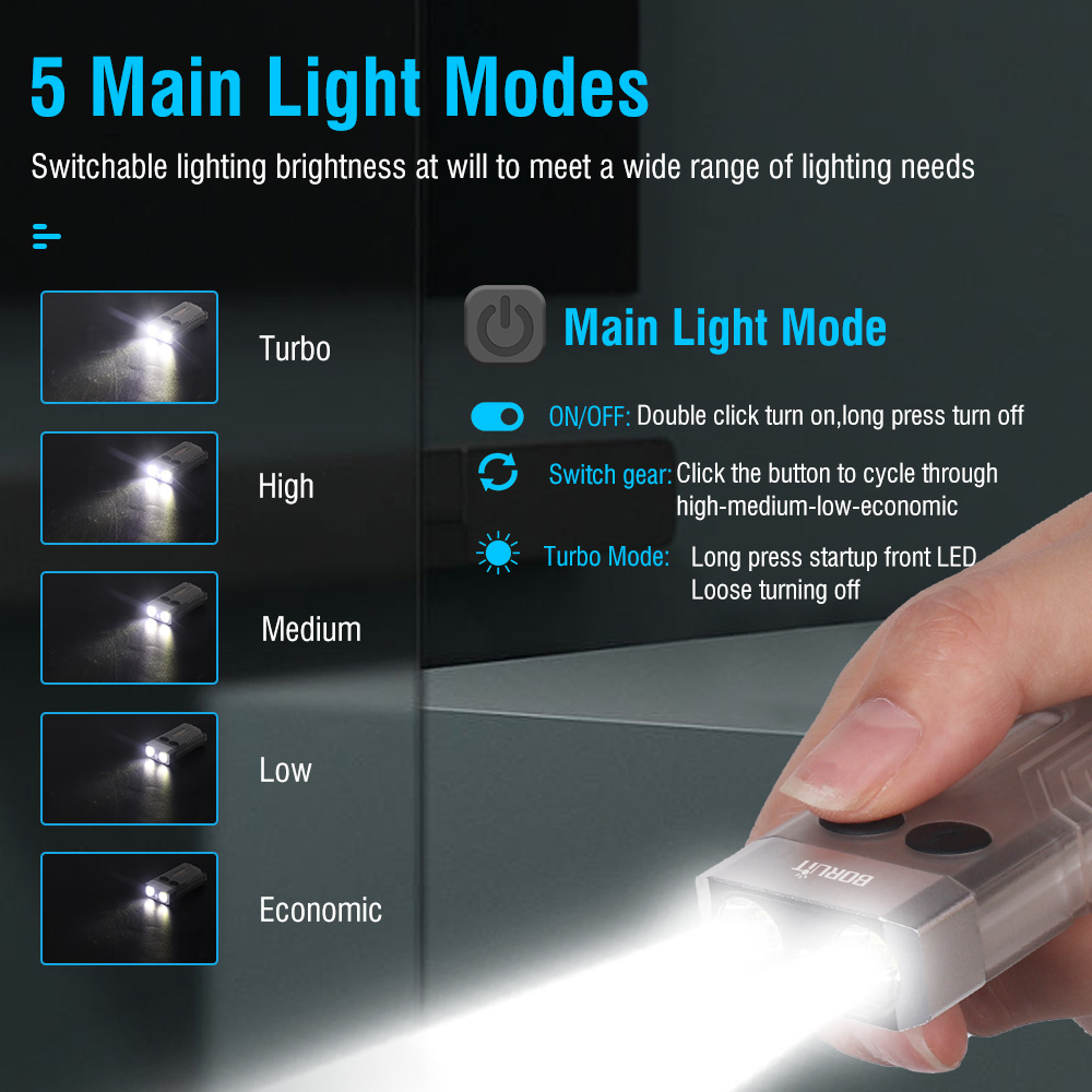 Boruit V10 พวงกุญแจไฟฉาย LED EDC Type-C แบบแม่เหล็ก 365nm UV ชาร์จซ้ําได้ ราคา ถูกที่สุด ดีลบีเคเค แกลเลอรีภาพที่ 5