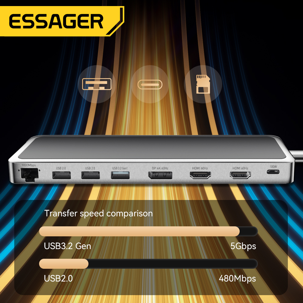 Essager 12 in 1 อะแดปเตอร์ฮับแยกหน้าจอ HDMI 4K 60HZ 5Gbps Type c Usb PD 100W WAN สําหรับแล็ปท็อป
