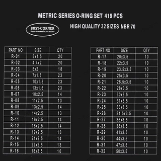225/1200 ชิ้น ยางโอริงรถยนต์ สีดํา ทนต่อการสึกหรอ O-Ring ทนควมร้อนสูงงมือช่าง