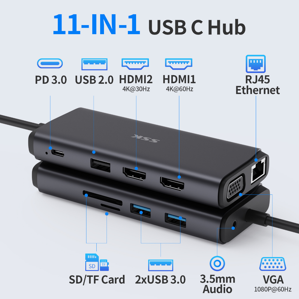 SSK SC211 Triple Display Dual HDMI USB C Docking Station 4K 60Hz HDMI HUB 100W PD Charging USB C HUB