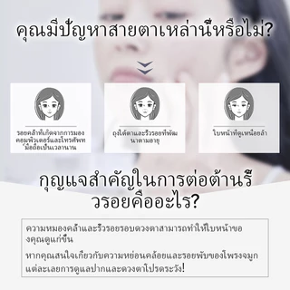 ANLAN เครื่องนวดใต้ตา เครื่องนวดผิวรอบดวงตาระบบสั่น EMSลดรอยคล้ำ ตาแพนด้า ลดบวม บําบัดถุงใต้ตา ลดรอยคล้ําใต้
