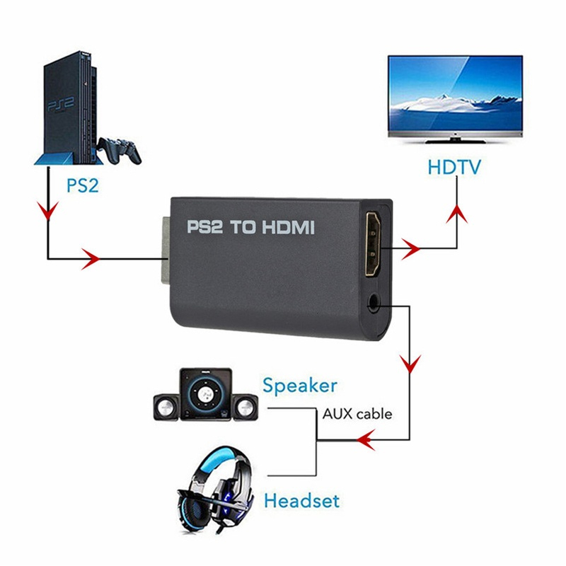 อะแดปเตอร์แปลง PS2 เป็น HDMI พร้อมตัวแปลง AV เป็น HDMI วิดีโอ HD เสียง