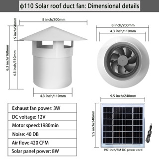 พัดลมติดหลังคารถยนต์ พลังงานแสงอาทิตย์ 12V DC 110 160 องศา เสียงรบกวนต่ํา สําหรับห้องน้ํา ห้องครัว