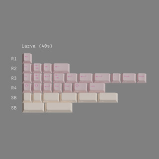 Kbdfans EPBT AXOLOTLS ชุดปุ่มกดคีย์บอร์ด PBT ลายเชอร์รี่ สําหรับเด็ก