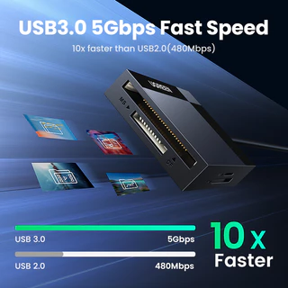 Ugreen อะแดปเตอร์การ์ดรีดเดอร์ SD Android USB 3.0 OTG Hub สําหรับ Windows Android