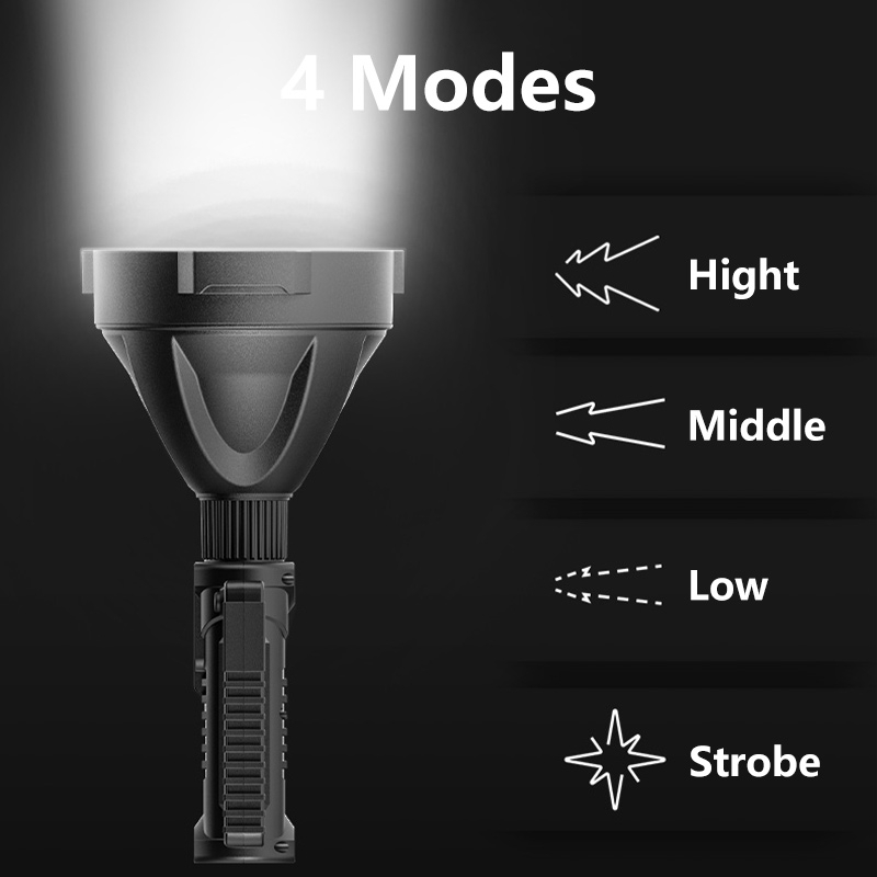 Smiling Shark W591 ไฟฉายสปอตไลท์ฉุกเฉิน P70 5000 Lumens ชาร์จ USB แบบพกพา สําหรับตั้งแคมป์กลางแจ้ง — صورة 5