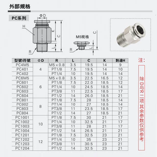 304PC ข้อต่อทองเหลืองขนาด 4mm 6mm 8mm 10mm มม . Bsp 1 / 8 1 / 4 3 / 8 1 / 2