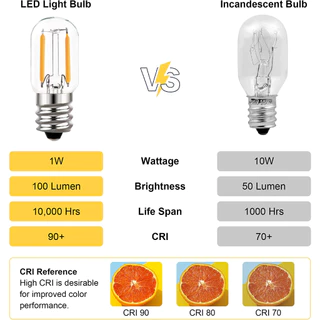 E12 E14 หลอดไฟ Led ขนาดเล็ก T20 1W 2W หรี่แสงได้ 220V สีขาวอบอุ่น สไตล์โบราณ สําหรับตกแต่งบ้าน