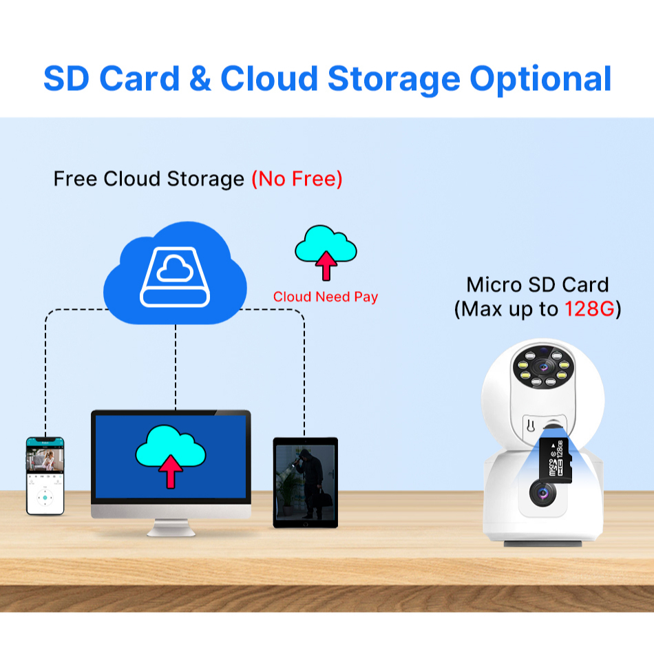 Tuya กล้องวงจรปิด CCTV 4MP เลนส์คู่ WiFi IP มองเห็นที่มืด ตรวจจับมนุษย์ Ai ตรวจจับการเคลื่อนไหวในร่ม บ้าน