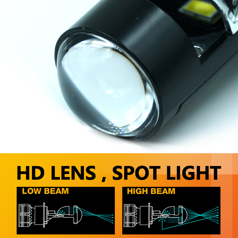Tuffoo หลอดไฟหน้า LED H4 HS1 1 ชิ้น พร้อมเลนส์โปรเจคเตอร์ ขนาดเล็ก สีขาว สีเหลือง สําหรับรถจักรยานยนต์ ราคา ถูกที่สุด ดีลบีเคเค แกลเลอรีภาพที่ 2