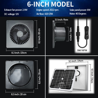 พัดลมดูดอากาศพลังงานแสงอาทิตย์ แผงโซลาร์เซลล์ 6W 8W พัดลมดูดอากาศความเร็วสูง 4 6 8 นิ้ว พร้อมวาล์วป้องกันการไหลย้อนกลับ ใช้สําหรับติดผนัง ระบายอากาศ และช่องระบายอากาศระบายความร้อน gre