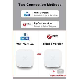 Liligood Wi fi/Zigbee เซนเซอร์ตรวจจับการเคลื่อนไหวกราฟฟิตี้ อัจฉริยะ จับเวลา หายใจ บ้าน มิลลิเมตร คลื่น เรดาร์ ฟังก์ชั่นตรวจจับการเคลื่อนไหว