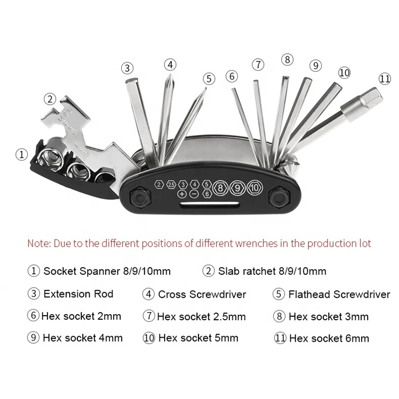 คิปรัน ไขควงซ็อกเก็ตแบบพกพา, ประแจอเนกประสงค์ซ็อกเก็ตแบบพกพา, ไขควงหลายเครื่องมือ - รูปที่ 4