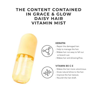 Grace and Glow Daisy Hair Vitamin Mist - เซรั่มน้ําหอม เพิ่มวอลลุ่มให้เส้นผม ป้องกันเงาะ พร้อมเคราติน