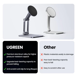 Ugreen ที่วางโทรศัพท์ แบบแม่เหล็ก อลูมิเนียมอัลลอยด์ 360° เคสโทรศัพท์มือถือ แบบพกพา ปรับได้ สําหรับ iPhone 14 13 12 Magsafe