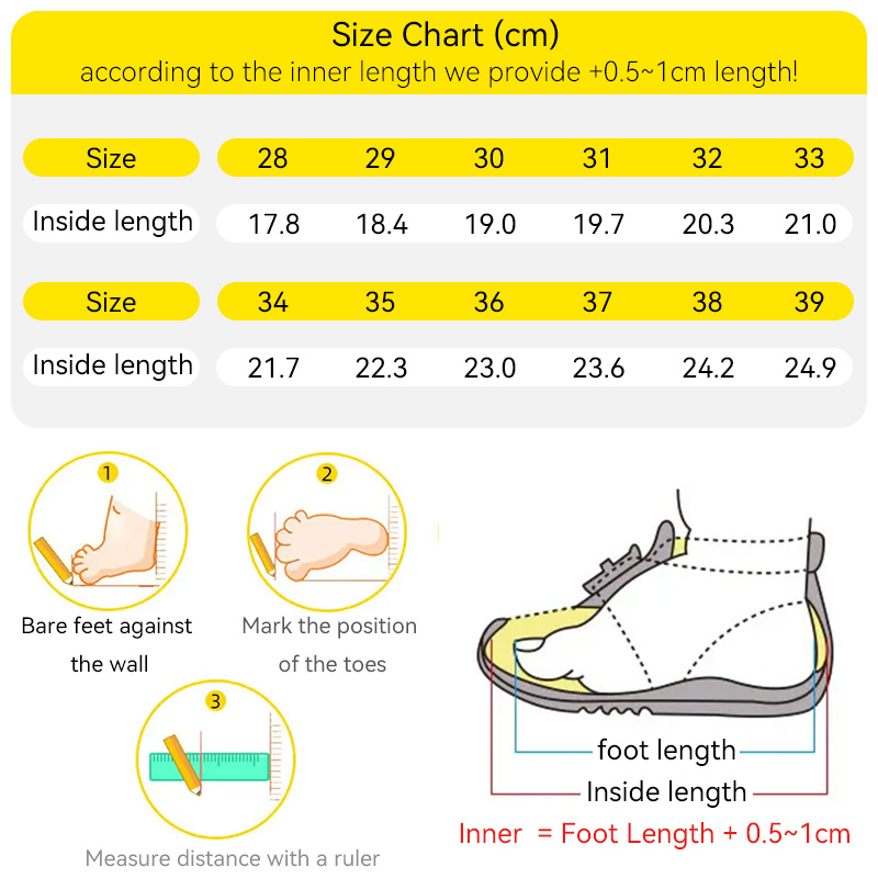 รูปภาพ 5