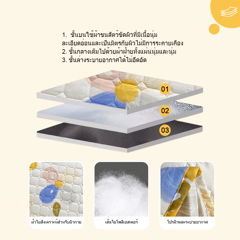 ผ้ารองกันเปื้อนที่นอน ใยนุ่ม กันไรฝุ่น เชื้อรา 3.5 ฟุต/5 ฟุต/6 ฟุต thumbnail 4