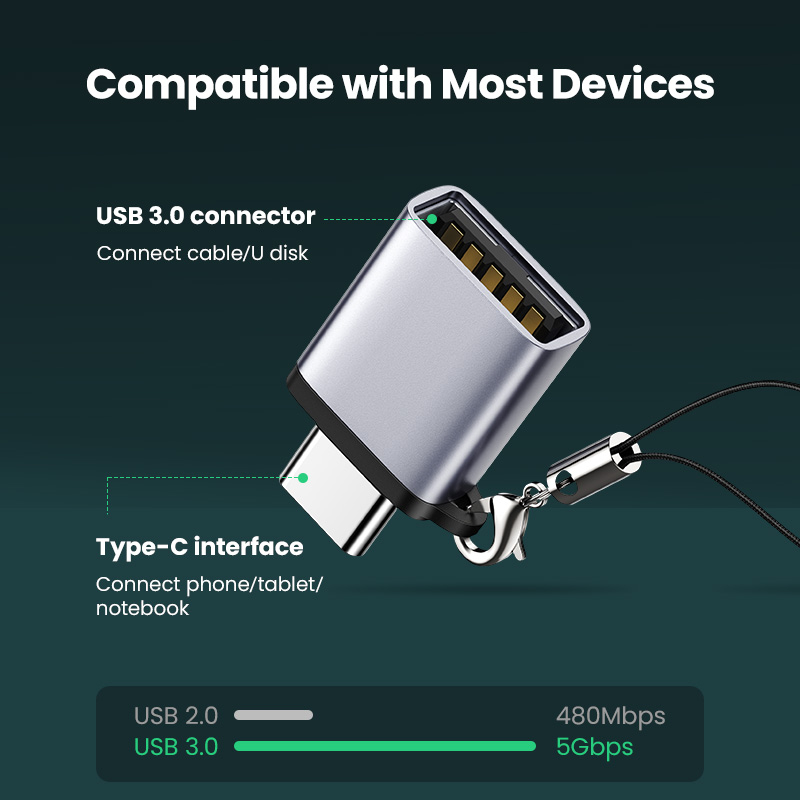 Ugreen อะแดปเตอร์ USB C Type C เป็น USB 3.0 Thunderbolt 3 Type-C OTG สําหรับ Macbook pro Air Samsung S10 S9 USB OTG ราคา ถูกที่สุด ดีลบีเคเค แกลเลอรีภาพที่ 2