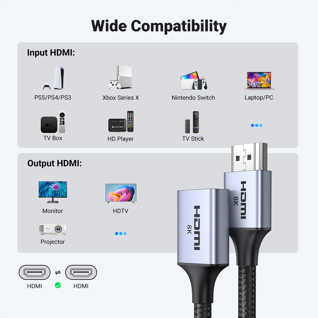 Ugreen สายเคเบิลต่อขยาย HDMI 8K 8K HDMI 2.1 ตัวผู้ เป็นตัวเมีย 8K@60Hz 4K@120Hz ความเร็วสูงพิเศษ 48Gbps สําหรับ Fire TV HDTV PS5 PS4 Xbox Series