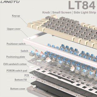 -LW- Hot Swap คีย์บอร์ดไร้สาย ปุ่มปรับแต่งคีย์บอร์ด ขนาดเล็ก LANGTU LT84