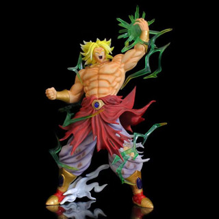 Dragon Ball OverSized Broli Figure With Led