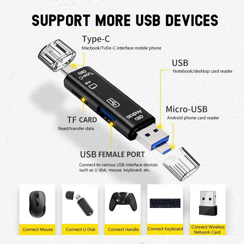 Fast Ship5 In 1 USB C 3.0 เครื่องอ่านการ์ด Type C อะแดปเตอร์ Micro USB OTG SD TF อะแดปเตอร์เครื่องอ่านการ์ดหน่วยความจํา - รูปที่ 2
