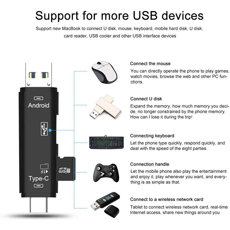 Fast Ship5 In 1 USB C 3.0 เครื่องอ่านการ์ด Type C อะแดปเตอร์ Micro USB OTG SD TF อะแดปเตอร์เครื่องอ่านการ์ดหน่วยความจํา - รูปที่ 7