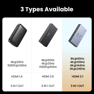 Ugreen HDMI 2.1 8K สวิตช์ 3 in 1 พร้อมรีโมตคอนโทรล 8K@60Hz 4K@120Hz ตัวแปลงแยกสวิทช์ สําหรับ Xbox PS5 Monitors