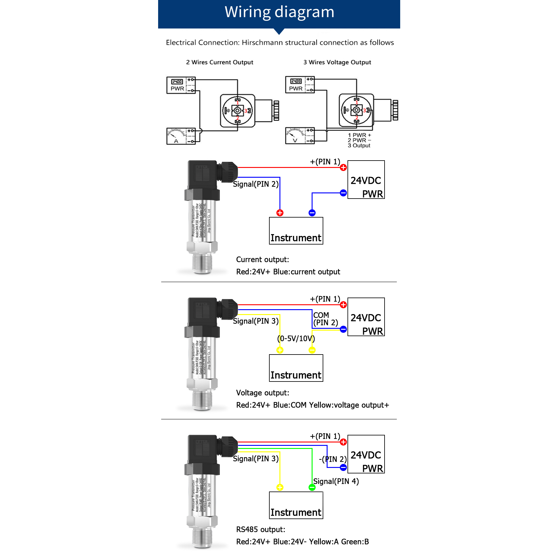 Es-p300 เซนเซอร์วัดแรงดันน้ํา น้ํามัน แก๊ส ของเหลว 4-20mA รูปที่ 2