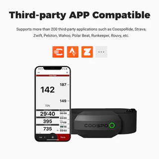 COOSPO H808S สายคาดอกวัดอัตราการเต้นหัวใจ ANT+ Bluetooth สำหรับปั่นจักรยาน วิ่ง Heart Rate Monitor