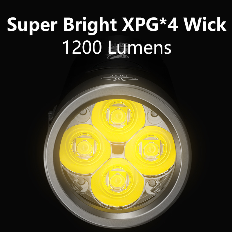 Smilingshark SD5505 ไฟฉาย led ขนาดเล็ก 1200lumens สว่างมาก ชาร์จ Type-C พร้อมโหมด 4 โหมด กันน้ํา สําหรับตั้งแคมป์ ครัวเรือน — صورة 4