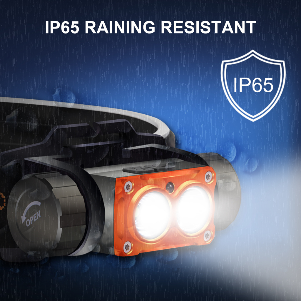 Nicron H25 ไฟหน้า 1500 Lumens ความสว่างสูง Double-Swich Control LED ไฟหน้ากันน้ําโคมไฟ Type-C ชาร์จหัวไฟฉายสําหรับกลางแจ้ง - รูปที่ 5
