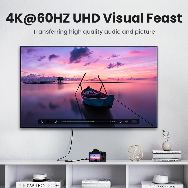 Ugreen 4K60Hz Mini Hdmi To Hdmi สายเคเบิ้ลอะแดปเตอร์ส่งสัญญาณสองทิศทาง สําหรับกล้อง / TV / PC /