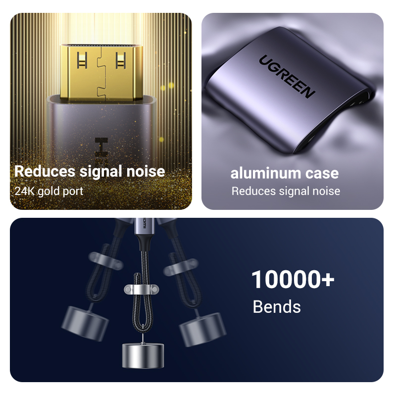 Ugreen 4K60Hz Mini Hdmi To Hdmi สายเคเบิ้ลอะแดปเตอร์ส่งสัญญาณสองทิศทาง สําหรับกล้อง / TV / PC /