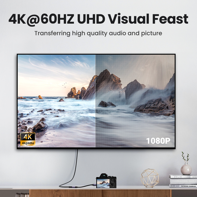 Ugreen 4K60Hz Mini Hdmi To Hdmi สายเคเบิ้ลอะแดปเตอร์ส่งสัญญาณสองทิศทาง สําหรับกล้อง / TV / PC /